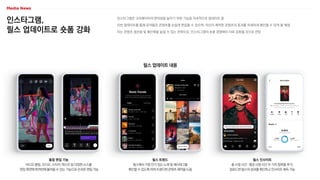 인스타그램,
릴스 업데이트로 숏폼 강화
인스타그램은 크리에이터의 편의성을 높이기 위한 기능을 지속적으로 업데이트 중
이번 업데이트를 통해 유저들은 콘텐츠를 손쉽게 편집할 수 있으며, 자신이 제작한 콘텐츠의 효과를 자세하...