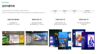 남산서울타워
남산서울타워 내외부 7개의 스크린에 동시 노 출되는 패키지 상품
방문객 주요 이동 경로에 배치되어 노출 효과가 높으며 국내 관광객 뿐만 아니라 해외 관광객 타겟 광고 가능
광고 형태
OOH
상품 유형
LED
판매 방식
CPP
미디어 파워
연간 방문객 1,200만 명
남산서울타워 1층
입구 정면에 위치, 1개소 노출
55인치 4X7 멀티큐브
방문객 필수 이동 경로인
3층 연결 통로에 위치, 1개소 노출
98인치 UHD-TV
방문객 이동이 많은 T1층
팔각정 및 포토존 2개소에 노출
72인치 UHD-TV
T1층, 4층의 주요 문화 생활 공간
3개소에 노출
75인치 UHD-TV
 