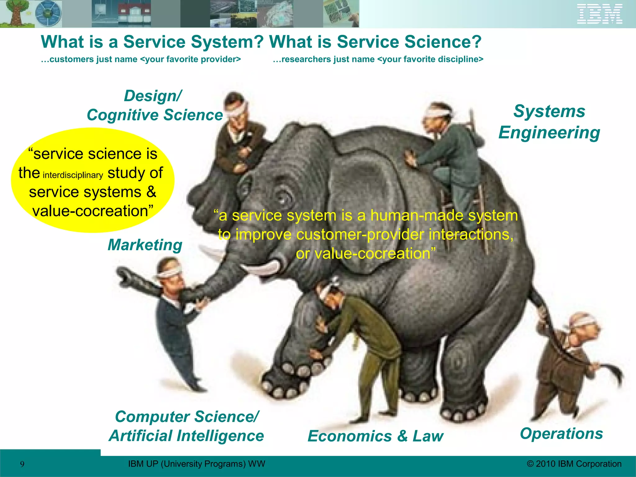 9 © 2010 IBM CorporationIBM UP (University Programs) WW
What is a Service System? What is Service Science?
…customers just name <your favorite provider> …researchers just name <your favorite discipline>
Economics & Law
Design/
Cognitive Science Systems
Engineering
Operations
Computer Science/
Artificial Intelligence
Marketing
“a service system is a human-made system
to improve customer-provider interactions,
or value-cocreation”
“service science is
the interdisciplinary study of
service systems &
value-cocreation”
 