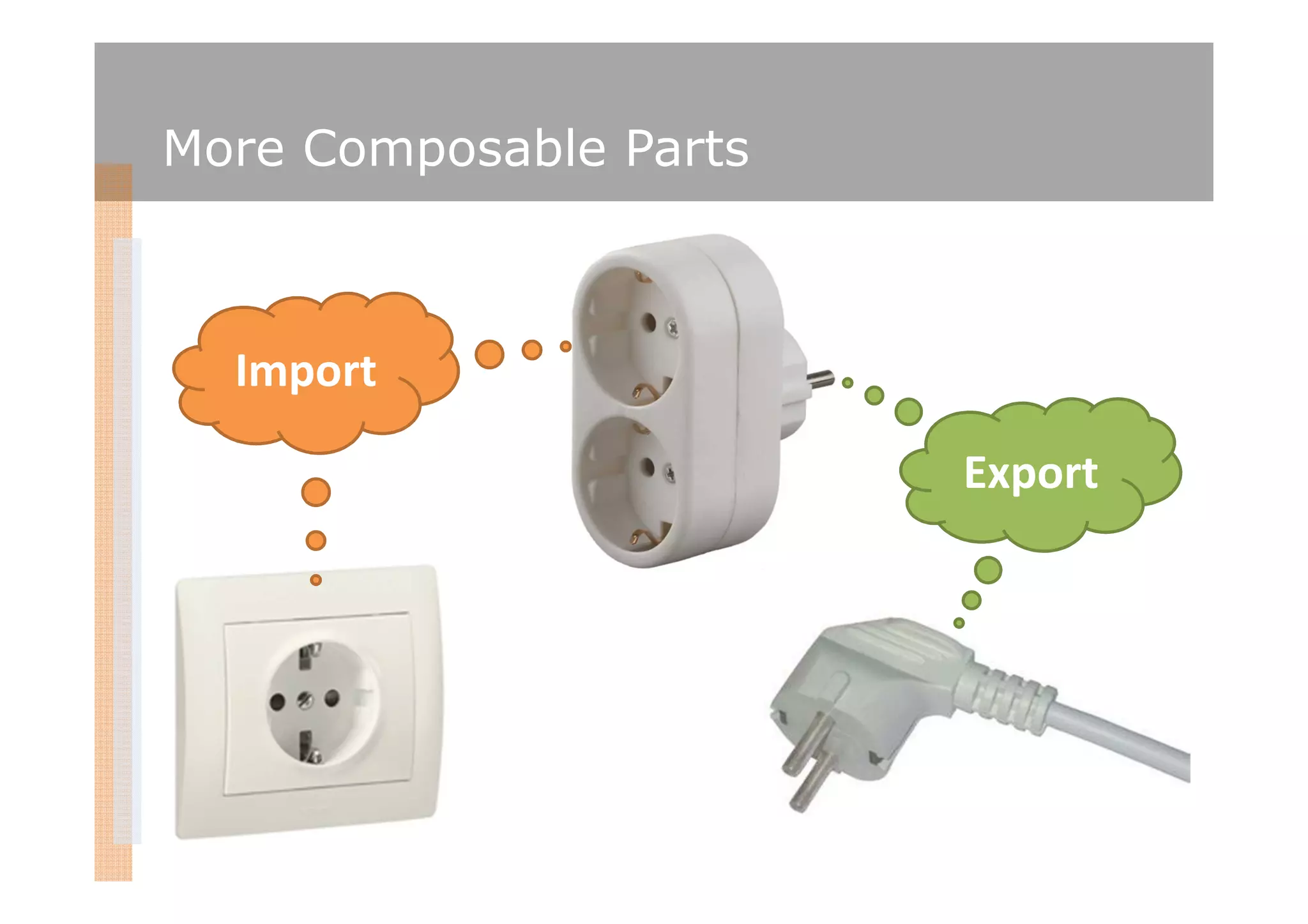 More Composable Parts



  Import
   Import

                        Export
                         Export
 