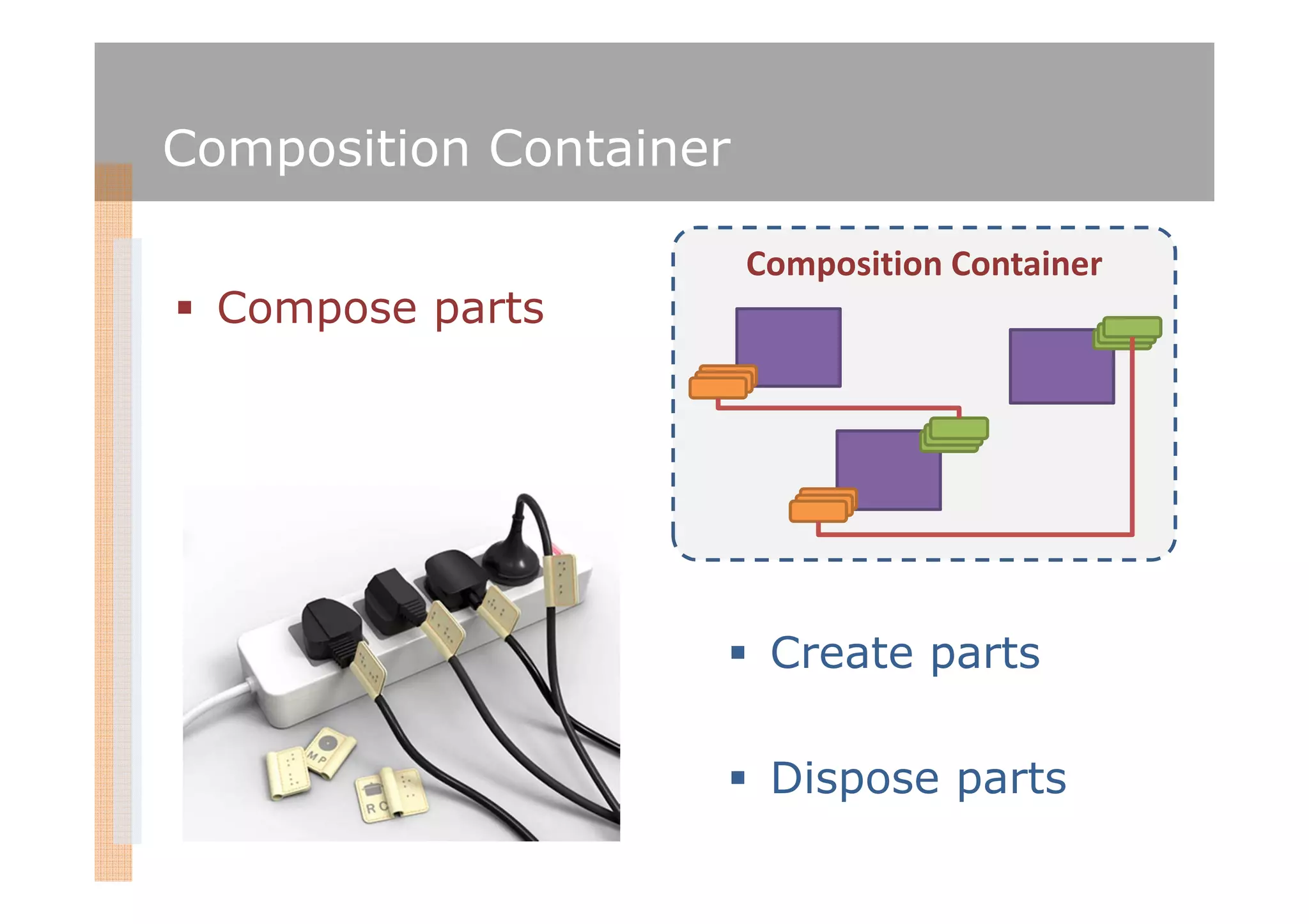 Composition Container

                        Composition Container
  Compose parts




                         Create parts

                         Dispose parts
 