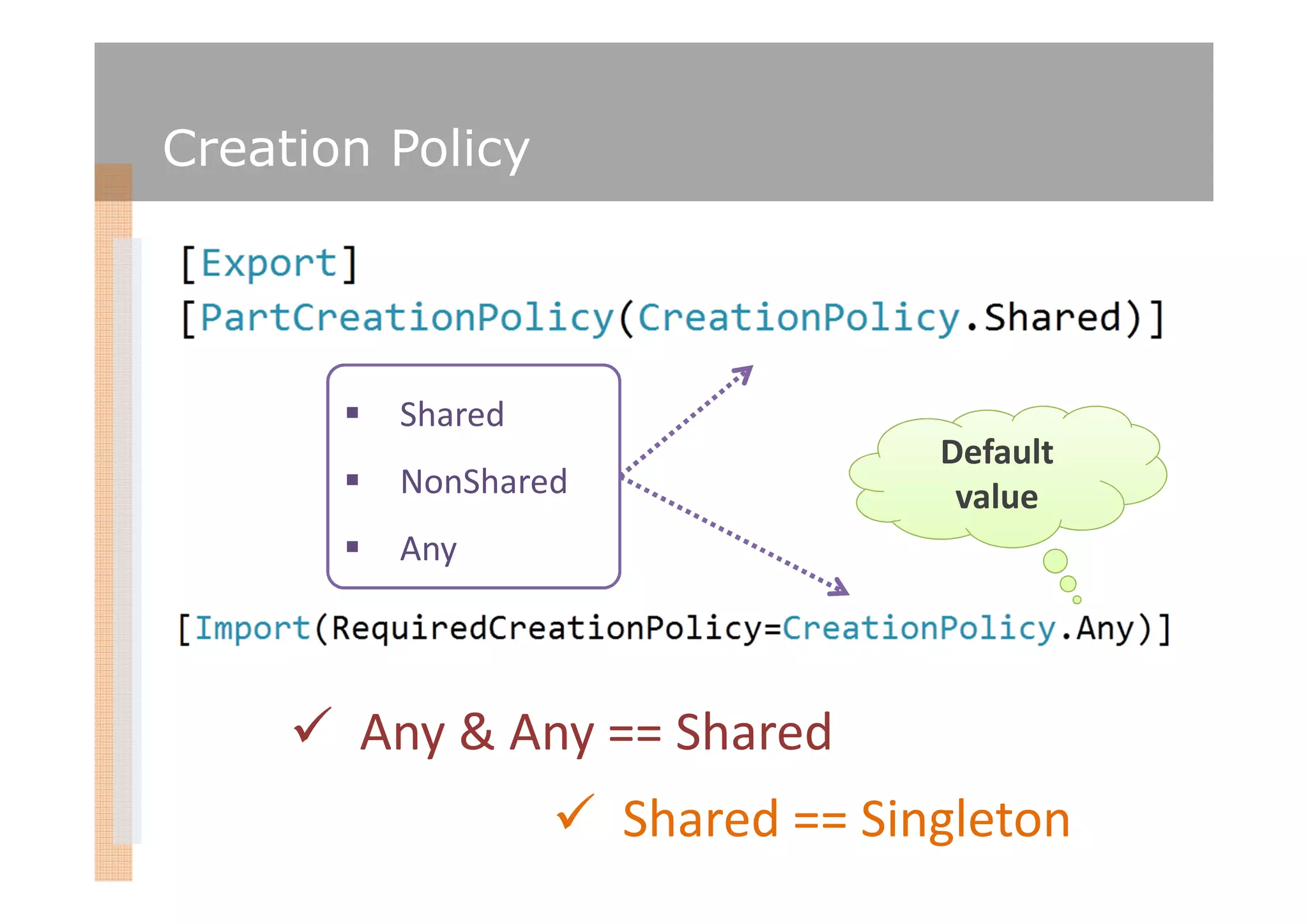 Creation Policy




         Shared
                                  Default
         NonShared                 value
         Any




        Any & Any == Shared
                     Shared == Singleton
 