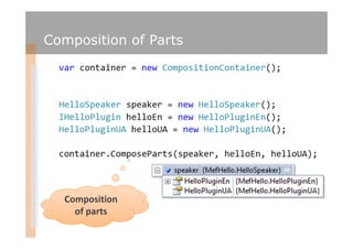 Composition of Parts




  Composition
    of parts
 