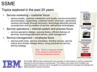 Service marketing – customer focus service quality, customer satisfaction and loyalty, service encounters, servicescapes, blueprinting, customer-centric innovation, generating revenue and loyalty through service(s), technology-delivered service, co-production and co-creation of service, self-service technologies Service operations – internal system and process focus service operations design, queuing theory, efficient delivery of services, technology-delivered service, yield management Service management – employee focus service-profit chain, service orientation, frontline service, service culture and climate, linkage theory, hiring practices for service, service strategy SSME Note:  There is intriguing overlap in the research represented by the three disciplinary streams Topics explored in the past 20 years Since 2004, IBM has been working with many pioneers in these streams to call for a systematic approach to service research and education. The initiative was clearly driven by IBM’s own substantial growth in services and its recognition of a potential future shortage of knowledge and skills required for service innovation Zeithaml,  Parasuraman, Berry Fitzsimmons, Fitzsimmons Heskett, Sasser, Schlesinger Examples 