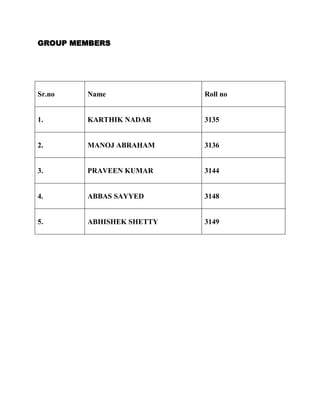 GROUP MEMBERS
Sr.no Name Roll no
1. KARTHIK NADAR 3135
2. MANOJ ABRAHAM 3136
3. PRAVEEN KUMAR 3144
4. ABBAS SAYYED 3148
5. ABHISHEK SHETTY 3149
 