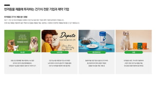 반려동물제품에투자하는건기식전문기업과제약기업
반려동물 건기식 제품 출시 활발
최근 1~2년 내 국내 반려동물 시장에서 건강기능식품 전문 기업과 제약 기업의 움직임이 커졌습니다.
인체 대상 제품을 개발하며 쌓은 역량으로 동물용 제품을 개발, 성장하는 시장에서 안정적인 매출을 확보할 수 있기 때문입니다.
관절 건강 영양제를 개발·유통하는 씨스팡은
2019년 강아지 관절 영양제를 출시,
안정성과 기능성을 인정받은 성분으로 꾸준히 인기
건강기능식품 유통전문기업 뉴트리원은
뉴트리원과 수의사의 공동 연구 개발을 통해
2021년 반려동물 영양제 브랜드를 론칭
동물의약품 전문기업과 공동으로 연구하여
종근당바이오의 특허 공법이 적용된
동물용 유산균을 개발, 유통 중
반려동물 브랜드 ‘후시펫’과 협력하여
고양이 전용 건강기능식품을 개발,
유산균을 포함한 영양제 3종 판매 중
씨스팡 뉴트리원 종근당바이오 보령
 