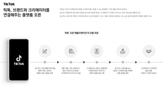 틱톡, 브랜드와 크리에이터를
연결해주는 플랫폼 오픈
틱톡은 브랜드의 캠페인에 참여할 크리에이터를 모집할 수 있는 플랫폼인 ‘오픈 애플리케이션’을 출시
광고주가 캠페인에 대한 세부 정보를 게시하면 참여를 원하는 크리에이터가 콘텐츠 아이디어, 제작 사례 등을 제출해 지원
광고주는 브랜드에 적합한 크리에이터를 보다 쉽게 발굴할 수 있고, 협업 과정에서 발생하는 리소스를 절감해 효율적인 캠페인 집행이 가능
틱톡 ‘오픈 애플리케이션’의 진행 과정
광고주는 오픈 애플리케이션을
통해 브랜드 정보와
캠페인 세부 내용을 입력
성별, 연령, 지역, 팔로워 수,
영상 카테고리 등 원하는
크리에이터의 자격 요건 설정
크리에이터는 원하는 캠페인을
선택해 콘텐츠 아이디어,
콘텐츠 샘플 등을 기재
광고주는 지원서를 보고
원하는 크리에이터를 선택해
진행 금액을 제안
크리에이터가 수락하면
협업 진행,
브랜디드 콘텐츠 업로드
 