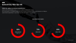 광고와AI의만남,피할수없는미래
마케터의 70% “생성형 AI가 업무 생산성과 창의성을 향상시킨다”
생성형 AI는 업무의 프로세스를 효율적으로 변화시킴으로써 광고·마케팅에서 큰 영향력을 발휘하고 있습니다.
반복·단순 업무는 줄여주고, 아이디어를 빠르게 결과물로 생성시켜주며, 초개인화된 서비스를 제공하여 고객의 만족도를 더욱 향상시킬 수 있기 때문입니다.
생성형 AI에 대한 뛰어난 활용 역량을 가진 기업과 마케터는 비즈니스에서 경쟁우위를 점할 수 있을 것으로 전망됩니다.
생성형 AI에 대한 마케터 인식 설문조사
80%
생성형 AI 도구를 사용하면
업무에서 창의적인 부분에
더 집중할 수 있다
70%
생성형 AI는 생산성을
강화시킨다고 믿는다
69%
생성형 AI가 창의성을
향상시킨다고 믿는다
출처: CANVA,2023
 