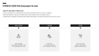 타개책으로부상한SNA(Subscription NoAds)
소셜미디어 기업의 새로운 수익원이 될 ‘SNA’
지나친 광고 의존도를 낮추고 수익 구조를 다변화하기 위해 소셜미디어가 선택한 전략은 바로 SNA, 즉 광고 없는 구독 모델입니다.
개인정보 제공과 맞춤형 광고 시청을 원치 않는 사람에게는 유료로, 동의하는 사람에게는 무료로 서비스를 제공하는 것입니다.
구독을 통해 새로운 수익을 창출하는 동시에 맞춤형 광고에 대한 법률적 규제에도 대응할 수 있어 현재의 위기를 타개할 주요 전략으로 부상하고 있습니다.
새로운 수익원 확보 사용성 강화 규제 대응
새로운 수익을 창출해
광고 사업에 대한 의존도를 낮출 수 있으며
구독 시스템을 통해 정기적인 수익 확보
이용자가 광고의 유무를
자율적으로 선택하게 함으로써
맞춤형 광고 규제에 대한 대응 가능
광고를 제거하고
추가적인 독점 기능을 제공하여
서비스의 사용성을 높이고 만족도 증대
 