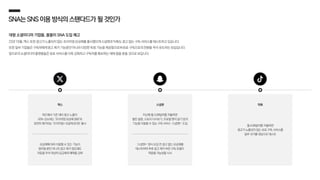 SNA는SNS이용방식의스탠다드가될것인가
대형 소셜미디어 기업들, 줄줄이 SNA 도입 예고
23년 10월, 엑스 또한 광고가 노출되지 않는 프리미엄 요금제를 출시했으며 스냅챗과 틱톡도 광고 없는 구독 서비스를 테스트하고 있습니다.
또한 일부 기업들은 구독자에게 광고 제거 기능뿐만 아니라 다양한 독점 기능을 제공함으로써 유료 구독으로의 전환을 적극 유도하는 모습입니다.
앞으로의 소셜미디어 플랫폼들은 유료 서비스를 더욱 강화하고 구독자를 확보하는 데에 힘을 쏟을 것으로 보입니다.
월 4.99달러를 지불하면
광고가 노출되지 않는 유료 구독 서비스를
일부 국가를 대상으로 테스트
틱톡
피드에서 기존 대비 광고 노출이
50% 감소하는 ‘프리미엄 요금제 ($8)’와
완전히 제거되는 ‘프리미엄+ 요금제 ($16)’ 출시
요금제에 따라 이용할 수 있는 기능이
달라질 뿐만 아니라 광고 제거 정도에도
차등을 두어 최상위 요금제의 혜택을 강화
엑스
지난해 월 3.99달러를 지불하면
절친 설정, 스토리 다시보기, 프로필 뱃지 달기 등의
기능을 이용할 수 있는 구독 서비스 ‘스냅챗+’ 도입
‘스냅챗+’ 정식 도입 전 광고 없는 요금제를
테스트하여 추후 광고 제거 버전 구독 모델이
적용될 가능성을 시사
스냅챗
 