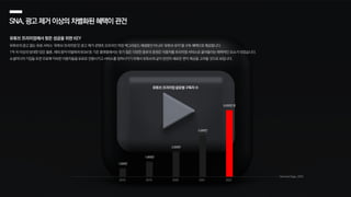 SNA,광고제거이상의차별화된혜택이관건
유튜브 프리미엄에서 찾은 성공을 위한 KEY
유튜브의 광고 없는 유료 서비스 ‘유튜브 프리미엄’은 광고 제거·콘텐츠 오프라인 저장·백그라운드 재생뿐만 아니라 ‘유튜브 뮤직’을 구독 혜택으로 제공합니다.
1억 곡 이상의 방대한 양은 물론, 해외 음악〮미발매곡〮BGM 등 기존 플랫폼에서는 찾기 힘든 다양한 종류의 음원은 이용자를 프리미엄 서비스로 끌어들이는 매력적인 요소가 되었습니다.
소셜미디어 기업들 또한 무료에 익숙한 이용자들을 유료로 전환시키고 서비스를 정착시키기 위해서 유튜브와 같이 완전히 새로운 편익 제공을 고려할 것으로 보입니다.
1,000만
1,800만
3,000만
5,000만
8,000만명
2018 2019 2020 2021 2022
유튜브 프리미엄 글로벌 구독자 수
Demand Sage,2023
 