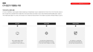 CTV광고가각광받는이유
TV와 DIGITAL 장점이 결합
CTV 광고는 TV화면에서 논 스킵으로 송출되기 때문에 시청자들의 높은 주목도를 확보할 수 있습니다. 일례로 메조미디어 TARGETPICK CTV의 VTR은 90% 수준입니다.
또한 나이·성별·지역 등 인구통계학적 데이터 외 행동 데이터 기반의 정교한 타겟팅과 성과 트래킹이 가능하고, 예산과 목표에 맞게 탄력적인 캠페인 운영도 가능합니다.
TV와 디지털의 장점이 결합된 CTV는 브랜드 인지도 제고뿐만 아니라, 타겟팅과 성과 측정도 용이하여 두 마리 토끼를 모두 잡길 원하는 마케터들의 주목을 받고 있습니다.
높은 주목도
대형 TV 화면에서 송출되기 때문에
시청 유저의 광고 주목도가 높고
논 스킵 상품으로 VTR 90% 이상 확보 가능
투명한 성과 측정
프로그래매틱 광고 시스템을 이용해
예산과 목표에 맞게 탄력적인 캠페인 운영,
설치·전환·가입 등 모바일 전환 트래킹 가능
정교한 타겟팅
나이·성별·지역 등 인구통계학적 데이터 외
시청 이력 및 관심사 등 행동 데이터 기반 타겟팅.
TV-MO 크로스 디바이스 타겟팅으로 시너지 창출
MEZZOMEDIA, TARGETPICK CTV 알아보기
 