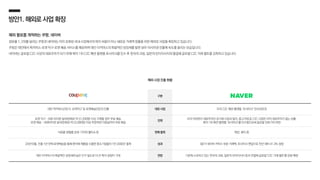 방안1.해외로사업확장
해외 활로를 개척하는 쿠팡, 네이버
점유율 1, 2위를 달리는 쿠팡과 네이버는 이미 포화된 국내 시장에서의 파이 싸움이 아닌 새로운 거래액 창출을 위한 해외로 사업을 확장하고 있습니다.
쿠팡은 대만에서 퀵커머스·로켓 직구·로켓 배송 서비스를 제공하며 대만 이커머스의 폭발적인 성장세를 발판 삼아 아시아권 진출에 속도를 올리는 모습입니다.
네이버는 글로벌 C2C 시장의 대표주자가 되기 위해 북미 1위 C2C 패션 플랫폼 포시마크를 인수 후 한국의 크림, 일본의 빈티지시티와 열결해 글로벌 C2C 거래 벨트를 강화하고 있습니다.
해외 시장 진출 현황
구분
대만 퀵커머스(2021). 로켓직구 및 로켓배송(2022) 진출 대표 사업 미국 C2C 패션 플랫폼 ‘포시마크’ 인수(2023)
로켓 직구 – 690 타이완 달러(한화로 약 31,200원) 이상 구매할 경우 무료 배송,
로켓 배송 – 490타이완 달러(한화로 약 22,000원) 이상 주문하면 다음날까지 무료 배송
전략
미국 아마존이 대표주자인 상거래 시장과 달리, 중고거래 등 C2C 시장은 아직 대표주자가 없는 상황,
북미 1위 패션 플랫폼 ‘포시마크’를 인수함으로써 글로벌 전초기지 마련
식료품·생필품·분유·기저귀·물티슈 등 판매 품목 패션, 뷰티 등
23년10월, 진출 1년 만에 로켓배송을 통해 현지에 제품을 수출한 중소기업들이 1만 2000곳 돌파 성과 3분기 네이버 커머스 부분 거래액, 포시마크 편입으로 전년 대비 41.3% 성장
대만 이커머스의 폭발적인 성장세와 높은 인구 밀도로 더 큰 폭의 성장이 기대 전망 기존에 소유하고 있는 한국의 크림, 일본의 빈티지시티 등과 연결해 글로벌 'C2C 거래 벨트'를 강화 예정
 