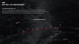 중국커머스,국내시장에미칠영향은?
메기로 등장한 알리익스프레스, 테무
국내 이커머스가 수익성 확보를 위해 치열한 노력을 펼치는 가운데 중국 이커머스인 알리익스프레스와 테무가 무서운 성장세를 보이고 있습니다.
저렴한 가격과 다양한 품목으로 해외 직구만의 차별점을 내세우고 무료 배송·반품 등의 혜택으로 단점을 극복하며 MAU를 빠르게 증가시키고 있는 것입니다.
시장 영향력을 확대하기 위한 중국의 공격적인 행보가 계속되는 가운데 국내 시장의 대응과 이들이 미칠 영향력에 귀추가 주목되고 있습니다.
281만 280만
374만
350만
375만
418만
397만
474만
430만
529만
53만
160만
260만
중국 쇼핑앱 월간 활성 이용자수(MAU)
코리안클릭, 2023
1월 2월 3월 4월 5월 6월 7월 8월 9월 10월
테무
알리익스프레스
 