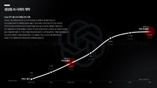 생성형AI시대의개막
2022년11월 05월
04월
03월
02월
2023년01월
12월
15만
(12만)
2.7억
(0.57억)
6.1억
(1.02억)
10억
(1.53억)
15.6억
(1.86억)
17.7억
(2.09억)
18.1억
(2.12억)
이용자 수
1억 명 돌파
방문자 수
18억 명 돌파
Smiliarweb,2023
Chat GPT 출시 후 6개월 간의 기록
2022년 11월, 대화형 인공지능 Chat GPT의 등장은 전 세계에 큰 충격을 안겼습니다.
단순 업무를 반복하거나 정형화된 답변만 내놓는 기존의 AI와는 다르게 작문·요약·코딩·드로잉 등
인간의 지적·창조적 영역이라 생각한 대부분의 일을 자연스럽고 능숙하게 수행해냈기 때문입니다.
이는 대중에게 AI가 인간을 대체할 수 있겠다는 위기감과 인간을 보조할 수 있겠다는 호기심을 자극시켰고
출시 2개월 만에 이용자 수 1억 명, 6개월 만에 월 최대 방문자 수 18억 명 돌파라는 기록을 만들어냈습니다.
Chat GPT는 멀게만 느껴졌던 생성형 AI를 누구나 이용할 수 있는 도구로 인식을 변화시켰으며
모바일 기기가 대중에게 미친 혁신만큼의 큰 임팩트를 남겼습니다.
서비스 출시 방문자 수 (이용자 수)
 