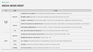 구분 매체명 주요 내용
광고 정책
및 상품
네이버 NOSP
• 시리즈앱 풀스크린 논스킵AD 신상품 출시: 30초 광고시청을 완료하면 유료 콘텐츠를 무료로 열람할 수 있는 전면형 광고로, 풀스크린 형태의 비디오 광고
• 웹툰 작품홈DA 신상품 출시: 웹툰 모바일앱 내 각 작품 홈 상단에 스마트채널 형태로 노출되는 상품, 회차 상단에 위치해 주목도가 높은 것이 특징
• 소재 파일명 내 ‘.’ 문자 사용 불가(12/7~): 소재 등록시 업로드되는 파일명에 ‘.’ 문자 포함 시 업로드 오류 팝업 노출되도록 적용 (ex. 연말홍보소재.ver2), 파일명 내 해당 문자 제거 필요
네이버 GFA
• 네이버 피드 지면 ‘건강보조식품‘ 중 일부 식품류 제한 처리(12/05~): 건강보조식품 중 '남성' 전용 식품(아르기닌, 활력 관련 제품 등), ‘여성' 전용 식품(질 유산균, 활력 관련 제품 등), ‘탈모’ 관련 식품 제한 처리
• 성과형 디스플레이 광고 플랫폼 변경사항(12/12~): ‘이미지 배너’ 소재 생성 시 1:1 비율의 광고 이미지 등록 지원 예정 / 노출가능지면: 웹툰 작품 하단, 노출 가능 비율: 1200X1200px
카카오 • 모먼트, 다음쇼핑 이미지박스 홍보문구 입력 정책 변경(12/20~): 이미지박스 소재의 상/하단 홍보문구 최대 입력 글자수가 8자에서 7자로 변경
프로모션
네이버 NOSP
• 시리즈앱 풀스크린 논스킵AD 런칭 프로모션(12/18~별도 공지시까지): 1,000만 원 이상 집행 시 CPM 단가 50% 할인 (CPM 30,000 → 15,000)
• 웹툰 작품홈DA 런칭 프로모션(12/11~별도 공지시까지): 단가 할인 (CPM 1,500 → 750)
카카오VX • 24년 1~2월 프로모션: 카카오 골프예약 광고 월 500만 원 이상 부킹 확정 캠페인 대상, 서비스율 24% 추가 제공, 부킹 확정 시 백화점 상품권 리워드 지급
키즈노트 • 12월 프로모션: 리스트배너 25%, 포토스와이프 50% 단가할인 제공 / 리스트배너 부킹 시, 노출량 100% 추가 제공
LG전자멤버십 • 23년 12월~24년 1월 프로모션: 신규 광고주(PUSH 상품 200만 원 이상 집행 필수) 대상, 푸시 10만 건 서비스 제공
MEDIA NEWS BRIEF
 