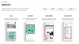 바른미디어
국내 청첩장 시장 점유율 1위 브랜드 바른손카드를 보유하고 있는 웨딩 타겟 미디어
예비 신혼 부부 타겟 캠페인 시 효과적이며 가전, 가구, 여행 등의 업종에 추천
광고 형태
PC, MO
상품 유형
배너, LMS
판매 방식
배너–CPP/LMS–건당 과금
미디어 파워
바른손 회원 수 15만 명
GDN, 유튜브, 플레이스토어 등 300만 개의
게재지면에 배너 또는 영상 광고 송출 가능
GDN
바른손 고객 중 원하는 타겟 고객을 설정하여
인스타그램 광고 진행 가능
인스타그램
바른손카드/프리미엄페이퍼/더카드 등 5개의
바른손 패밀리 사이트에 노출되는 배너 상품
사이트 내부 배너
LMS 수신 동의자 대상 메시지 광고로
발송 타겟 데이터 커스터마이징 가능
LMS AD RATES
 