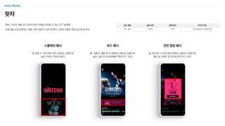 왓챠
영화, 드라마, 예능 등 13만여 편의 작품을 감상할 수 있는 OTT 플랫폼
콘텐츠를 소장〮대여하는 개별 구매 사용자가 많아 콘텐츠 고관여 이용자 대상 광고에 효과적
광고 형태
PC, MO
상품 유형
이미지
판매 방식
CPP
미디어 파워
누적 다운로드 2,000만 회
홈, 개봉관, 웹툰 탭 첫 화면에 노출되는 상품으로
높은 노출 빈도와 클릭률이 특징 (PC, MO)
보드 배너
앱, 웹 진입 시 전면 팝업 형태로 노출되는 상품으로
할인 및 이벤트 광고에 효과적 (PC, MO)
전면 팝업 배너
앱 실행 시 가장 처음 단독 노출되는 상품으로
높은 주목도가 특징 (MO)
스플래쉬 배너
 