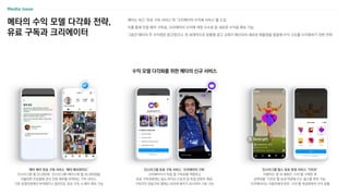 메타의 수익 모델 다각화 전략,
유료 구독과 크리에이터
수익 모델 다각화를 위한 메타의 신규 서비스
메타는 최근 ‘유료 구독 서비스’와 ‘크리에이터 수익화 서비스’를 도입
이를 통해 인증 배지 구독료, 크리에이터 수익에 대한 수수료 등 새로운 수익을 확보 가능
그동안 메타의 주 수익원은 광고였으나, 전 세계적으로 맞춤형 광고 규제가 확산되자 새로운 매출원을 발굴해 수익 구조를 다각화하기 위한 전략
메타 배지 유료 구독 서비스 ‘메타 베리파이드’
인스타그램 월 22,000원, 인스타그램+페이스북 월 35,900원을
지불하면 프로필에 공식 인증 배지를 부여하는 구독 서비스,
기존 유명인에게만 부여됐으나 일반인도 유료 구독 시 배지 획득 가능
인스타그램 유료 구독 서비스 ‘크리에이터 구독’
크리에이터가 직접 월 구독료를 책정하고
유료 구독자에게는 릴스〮라이브〮스토리 등 독점 콘텐츠 제공,
구독자의 댓글〮DM 옆에는 보라색 배지가 표시되어 구분 가능
인스타그램 릴스 유료 후원 서비스 ‘기프트’
이용자는 앱 내 재화인 ‘스타’를 구매한 후
금액대별 ‘기프트’를 보내 마음에 드는 릴스를 후원 가능,
크리에이터는 이용자에게 받은 ‘스타’를 현금화하여 수익 창출
 