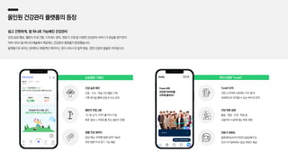 라이나생명 ‘TuneH’
올인원 건강관리 플랫폼의 등장
쉽고 간편하게, 앱 하나로 가능해진 건강관리
건강 습관 형성, 챌린지 프로그램, 스트레스 관리, 전문가 코칭 등 다양한 건강관리 서비스가 관심을 받으면서
여러 서비스를 하나의 채널에서 제공하는 건강관리 플랫폼이 등장했습니다.
플랫폼으로 모이는 방대하고 복합적인 데이터는 관리 서비스의 질적 향상, 관련 산업의 발달로 이어집니다.
건강 습관 체크
운동 · 식사 · 마음 건강 활동 기록,
기록 분석을 통해 운동과 식단 추천
생활 건강 데이터
증상 체크, 부위별 질병 검색 기능과
주변 병원·약국 찾기 기능 제공
챌린지 프로그램
1만 보 걷기, 2리터 물 마시기 등
목표 달성 시 리워드를 주는 챌린지 진행
TuneH 코치
건강 스코어와 스트레스 지수 분석,
체계적으로 관리할 수 있는 패키지 추천
전문가 콘텐츠
홈트레이닝부터 마인드/슬립케어 등
전문가가 알려주는 영상 콘텐츠 제공
건강 목표 설정
활동 · 영양 · 수면 · 마음 등
사용자의 수준에 맞는 목표 제안
삼성생명 ‘더헬스’
 