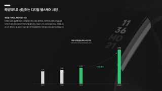폭발적으로 성장하는 디지털 헬스케어 시장
새로운 서비스, 확산되는 수요
디지털 기술의 발달에 힘입어 디지털 헬스케어 시장은 질적으로, 양적으로 성장하고 있습니다.
이러한 추세에 따라 2024년 국내 디지털 헬스케어 시장은 4.7조 규모에 이를 것으로 전망합니다.
AR·VR, 메타버스 등 새로운 기술이 헬스케어와 결합하면서 전에 없던 서비스들이 등장했습니다.
2017 2018 2019 … 2024(F)
4.7조
1.7조
2.2조
1.9조
국내 디지털 헬스케어 시장 규모
마켓스앤마켓, 한국보건산업진흥원, 2020
144% 증가
 