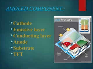 AMOLED COMPONENT :
Cathode
Emissive layer
Conducting layer
Anode
Substrate
TFT
 