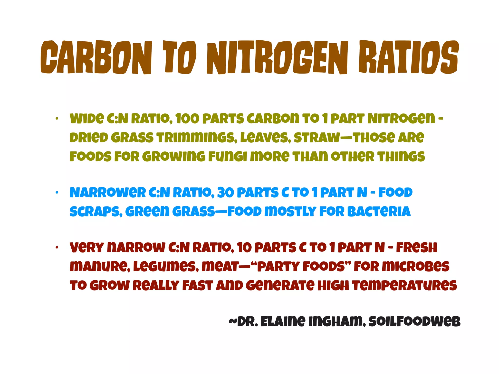 CArBoN To NItRoGeN RAtIos 
• Wide C:N ratio, 100 parts Carbon to 1 part Nitrogen - 
dried grass trimmings, leaves, straw—those are 
foods for growing fungi more than other things 
• Narrower C:N ratio, 30 parts C to 1 part N - food 
scraps, green grass—food mostly for bacteria 
• Very narrow C:N ratio, 10 parts C to 1 part N - fresh 
manure, legumes, meat—“party foods” for microbes 
to grow really fast and generate high temperatures 
~Dr. Elaine Ingham, SoilFoodWeb 
 
