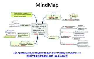MindMap




10+ программных продуктов для визуализации мышления
          http://blog.anbakal.com (26.11.2010)
 