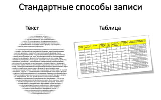 Стандартные способы записи

 Текст          Таблица
 