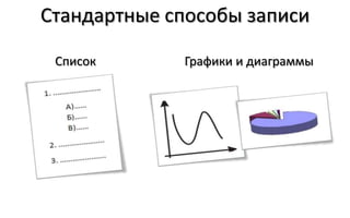 Стандартные способы записи

 Список      Графики и диаграммы
 