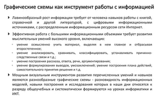Графические схемы как инструмент работы с информацией
  Лавинообразный рост информации требует от человека навыков работы с книгой,
   справочной и другой литературой, с цифровыми информационными
   источниками, с распределенным информационным ресурсом сети Интернет.
  Эффективная работа с большими информационными объемами требует развития
   мыслительных умений высокого уровня, включающих:
   ◦   умение осмысленно учить материал, выделяя в нем главное и отбрасывая
       второстепенное;
   ◦   умение анализировать, сравнивать, классифицировать, устанавливать причинно-
       следственные связи и т.д.;
   ◦   умение построения рассказа, ответа, речи, аргументирования;
   ◦   умение формулирования выводов, умозаключений; умение построения плана действий,
       самостоятельного принятия решения и т.д.
  Мощным визуальным инструментом развития перечисленных умений и навыков
   являются разнообразные графические схемы - разновидность информационных
   моделей, навыки построения и исследования которых в наши дни относятся к
   разряду общеучебных и систематически формируются на уроках информатики и
   ИКТ.
 