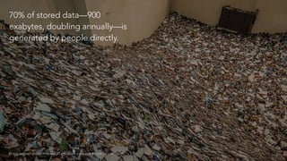 70% of stored data—900 
exabytes, doubling annually—is 
generated by people directly. 
SOURCE:IDC/EMC 
24 HRS IN PHOTOS | ERIK KESSELS | BIG BANG DATA EXHIBITION | CCCB 
 