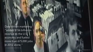 HTTP://WWW.AMSCREEN.EU/ 
Data-driven marketing 
“added $156 billion in 
revenue to the U.S. 
economy and fueled 
more than 675,000 jobs 
in 2012 alone.” 
DATA-DRIVEN MARKETING INSTITUTE 
 