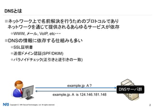 Copyright（C） NRI SecureTechnologies, Ltd. All rights reserved. 2
ネットワーク上で名前解決を行うためのプロトコルであり
ネットワークを通じて提供されるあらゆるサービスが依存
WWW, メール, VoIP, etc・・・
DNSの情報に依存する仕組みも多い
SSL証明書
送信ドメイン認証(SPF/DKIM)
パラノイドチェック(正引きと逆引きの一致)
DNSとは
example.jp A ?
example.jp. A is 124.146.181.148
DNSサーバ群
 