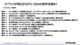 いきなり{非機能要求グレード,PCIDSS}担当にさせられた！どうする！？
え!?ワイが明日からPCI DSSの要件定義を?
PCI DSS 12の要件
要件 1 : カード会員データを保護するために、ファイアウォールをインストールして構成を維持する
要件 2 : システムパスワードおよび他のセキュリティパラメータにベンダ提供のデフォルト値を使用しない
要件 3 : 保存されるカード会員データを保護する
要件 4 : オープンな公共ネットワーク経由でカード会員データを伝送する場合、暗号化する
要件 5 : すべてのシステムをマルウェアから保護し、ウイルス対策ソフトウェアまたはプログラムを定期的に更新する
要件 6 : 安全性の高いシステムとアプリケーションを開発し、保守する
要件 7 : カード会員データへのアクセスを、業務上必要な範囲内に制限する
要件 8 : システムコンポーネントへのアクセスを識別・認証する
要件 9 : カード会員データへの物理アクセスを制限する
要件 10: ネットワークリソースおよびカード会員データへのすべてのアクセスを追跡および監視する
要件 11: セキュリティシステムおよびプロセスを定期的にテストする。
要件 12: すべての担当者の情報セキュリティに対応するポリシーを維持する。
 