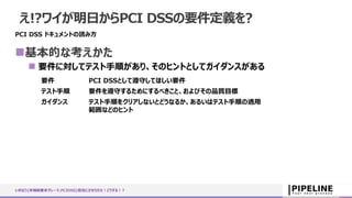 いきなり{非機能要求グレード,PCIDSS}担当にさせられた！どうする！？
え!?ワイが明日からPCI DSSの要件定義を?
PCI DSS ドキュメントの読み方
基本的な考えかた
 要件に対してテスト手順があり、そのヒントとしてガイダンスがある
要件 PCI DSSとして遵守してほしい要件
テスト手順 要件を遵守するためにするべきこと、およびその品質目標
ガイダンス テスト手順をクリアしないとどうなるか、あるいはテスト手順の適用
範囲などのヒント
 