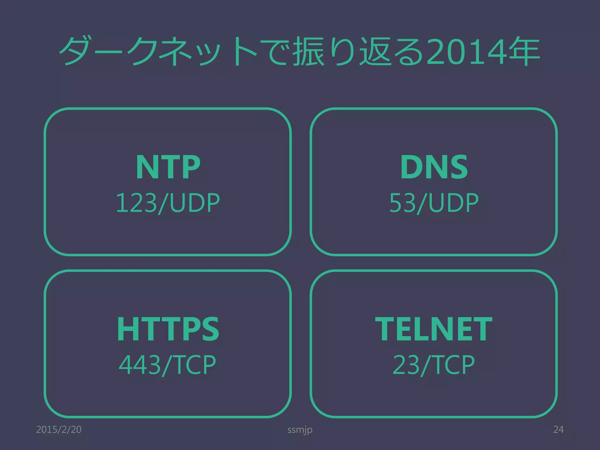 ダークネットで振り返る2014年
ssmjp 24
NTP
123/UDP
HTTPS
443/TCP
TELNET
23/TCP
DNS
53/UDP
2015/2/20
 