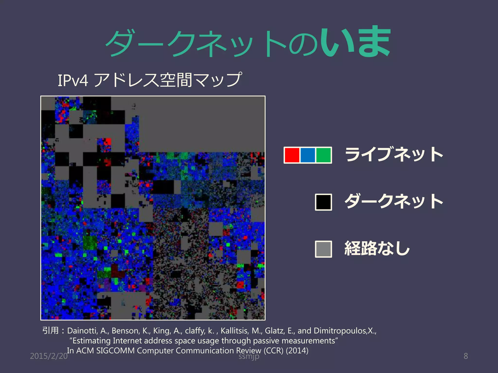 ダークネットのいま
ssmjp 8
IPv4 アドレス空間マップ
引用：Dainotti, A., Benson, K., King, A., claffy, k. , Kallitsis, M., Glatz, E., and Dimitropoulos,X.,
“Estimating Internet address space usage through passive measurements”
ライブネット
ダークネット
経路なし
引用：Dainotti, A., Benson, K., King, A., claffy, k. , Kallitsis, M., Glatz, E., and Dimitropoulos,X.,
“Estimating Internet address space usage through passive measurements”
In ACM SIGCOMM Computer Communication Review (CCR) (2014)
2015/2/20
 