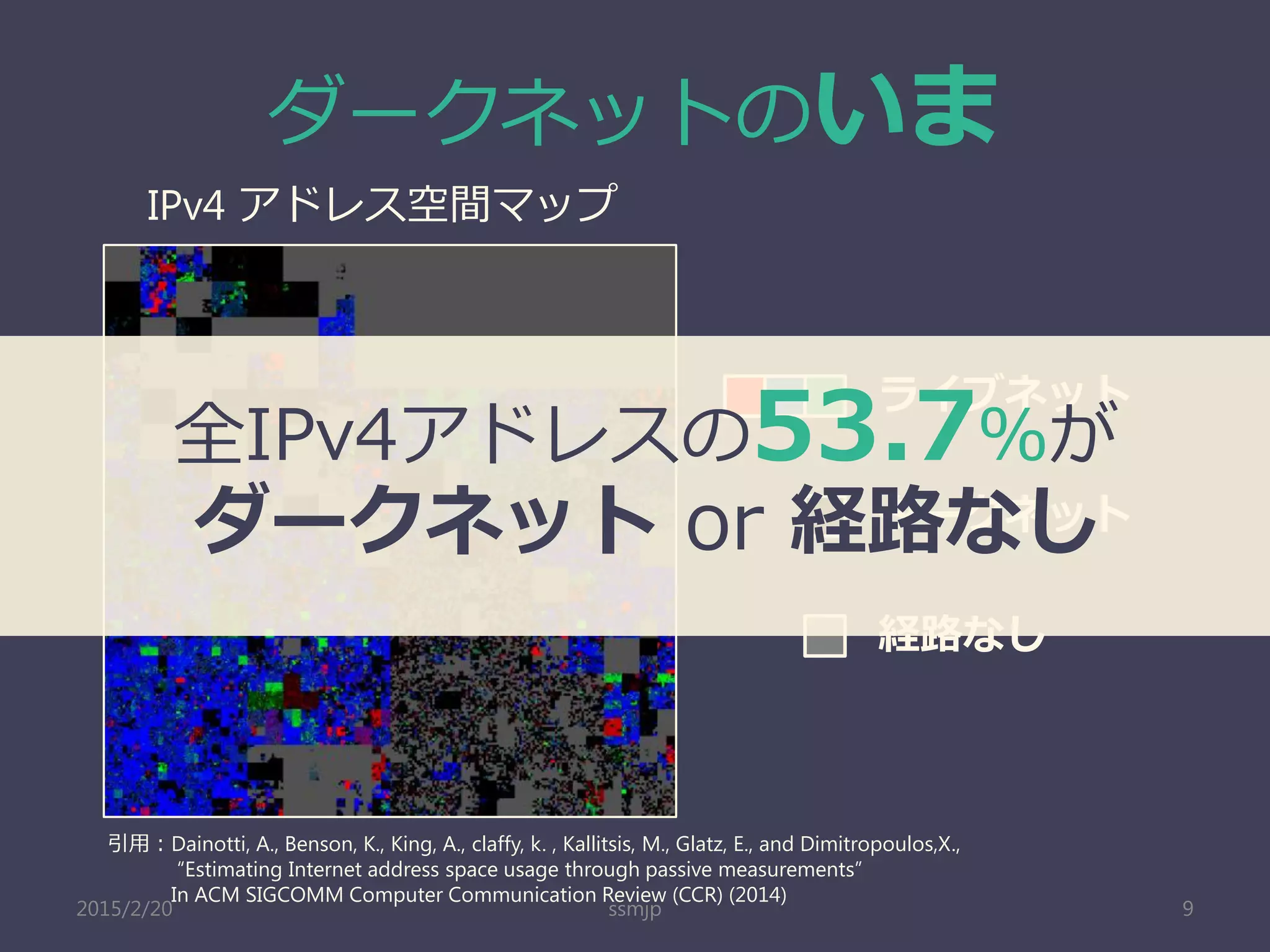 ダークネットのいま
ssmjp 9
IPv4 アドレス空間マップ
引用：Dainotti, A., Benson, K., King, A., claffy, k. , Kallitsis, M., Glatz, E., and Dimitropoulos,X.,
“Estimating Internet address space usage through passive measurements”
In ACM SIGCOMM Computer Communication Review (CCR) (2014)
ライブネット
ダークネット
経路なし
全IPv4アドレスの53.7％が
ダークネット or 経路なし
2015/2/20
 