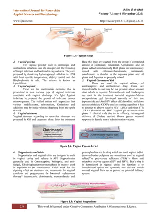 Intra Uterine Drug Delivery Systems | PDF
