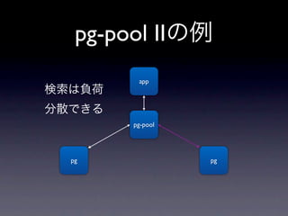 pg-pool IIの例
         app
検索は負荷
分散できる
        pg-pool




  pg              pg
 