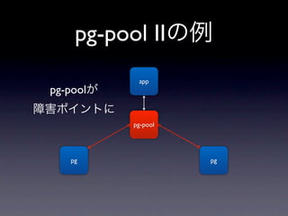 pg-pool IIの例
             app
 pg-poolが
障害ポイントに
            pg-pool




    pg                pg
 