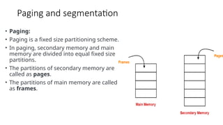 Fixed Size Memory Memory management concepts in operating system | PPTX