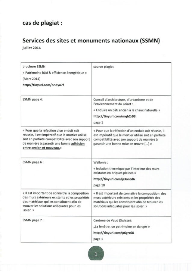 SSM Zertifizierungsfragen