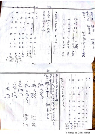 Scanned by CamScanner
 