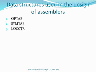 System Software module 1 | PPTX