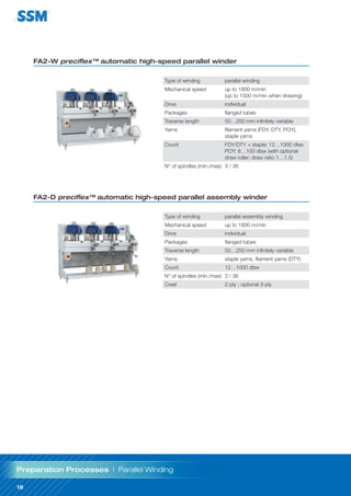 18
18
Type of winding parallel assembly winding
Mechanical speed up to 1800 m/min
Drive individual
Packages flanged tubes
Traverse length 50…250 mm infinitely variable
Yarns staple yarns, filament yarns (DTY)
Count 12…1000 dtex
N° of spindles (min./max) 3 / 36
Creel 2-ply ; optional 3-ply
FA2-D preciflex™ automatic high-speed parallel assembly winder
Type of winding parallel winding
Mechanical speed up to 1800 m/min
(up to 1500 m/min when drawing)
Drive individual
Packages flanged tubes
Traverse length 50…250 mm infinitely variable
Yarns filament yarns (FDY, DTY, POY),
staple yarns
Count FDY/DTY + staple: 12…1000 dtex
POY: 8…100 dtex (with optional
draw roller; draw ratio 1…1.5)
N° of spindles (min./max) 3 / 36
FA2-W preciflex™ automatic high-speed parallel winder
Preparation Processes | Parallel Winding
 