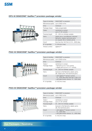 4
4
DP5-W DIGICONE®
fastflex™ precision package winder
Types of winding DIGICONE®
or precision
Mechanical speed up to 2500 m/min
Drive individual
Package shape freely programable
Tubes cylindrical or conical
up to 4° 20’ conicity
Traverse length 25…250 mm infinitely variable
Yarns staple yarns, monofilament, textured
filaments, medium technical yarns
(on request: flat or twisted yarns)
Count finer than Ne1.95/Nm3.3 (10…3000 dtex)
N° of spindles 5 / 60 (min./max)
Tension control digitens™
PW2-W DIGICONE®
fastflex™ precision package winder
PW3-W DIGICONE®
fastflex™ precision package winder
Types of winding DIGICONE®
or precision
Mechanical speed up to 2200 m/min
Drive individual
Tubes /
Package shape
cylindrical or conical
– filaments up to 3° 30’ conicity
– staple yarns up to 5° 57’ conicity
Traverse length 25…250 mm infinitely variable
Yarns textured or flat filaments, elastic yarns,
silk, staple yarns, fine technical yarns
Count – with digitens™ tension control:
10…2200 dtex (finer than Ne 2.7/Nm 4.5)
– with gate tension device: 10…3000 dtex
N° of spindles 6 / 60 (min./max)
Types of winding DIGICONE®
or precision
Mechanical speed up to 1800 m/min
Drive individual
Tubes /
Package shape
cylindrical or conical
up to 3° 30’ conicity
Traverse length 25…250 mm infinitely variable
Yarns textured or flat filaments, elastic yarns,
silk, fine technical yarns
Count – with digitens™ tension control:
10…2200 dtex
– with gate tension device: 10…3000 dtex
N° of spindles 6 / 60 (min./max)
Dye Packages / Rewinding
 