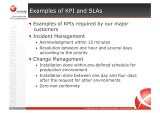 Axway Managed Services for Exchange and Integration Platform