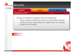 Axway Managed Services for Exchange and Integration Platform